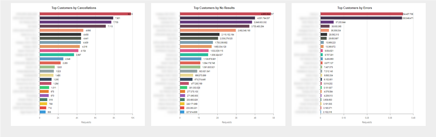 accapi003.png