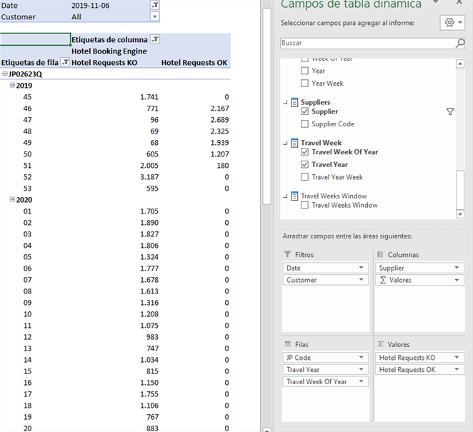 hotelstatistics4.png